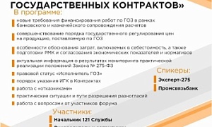 В Челябинске обсудят заключение и исполнение госконтрактов промышленными предприятиями