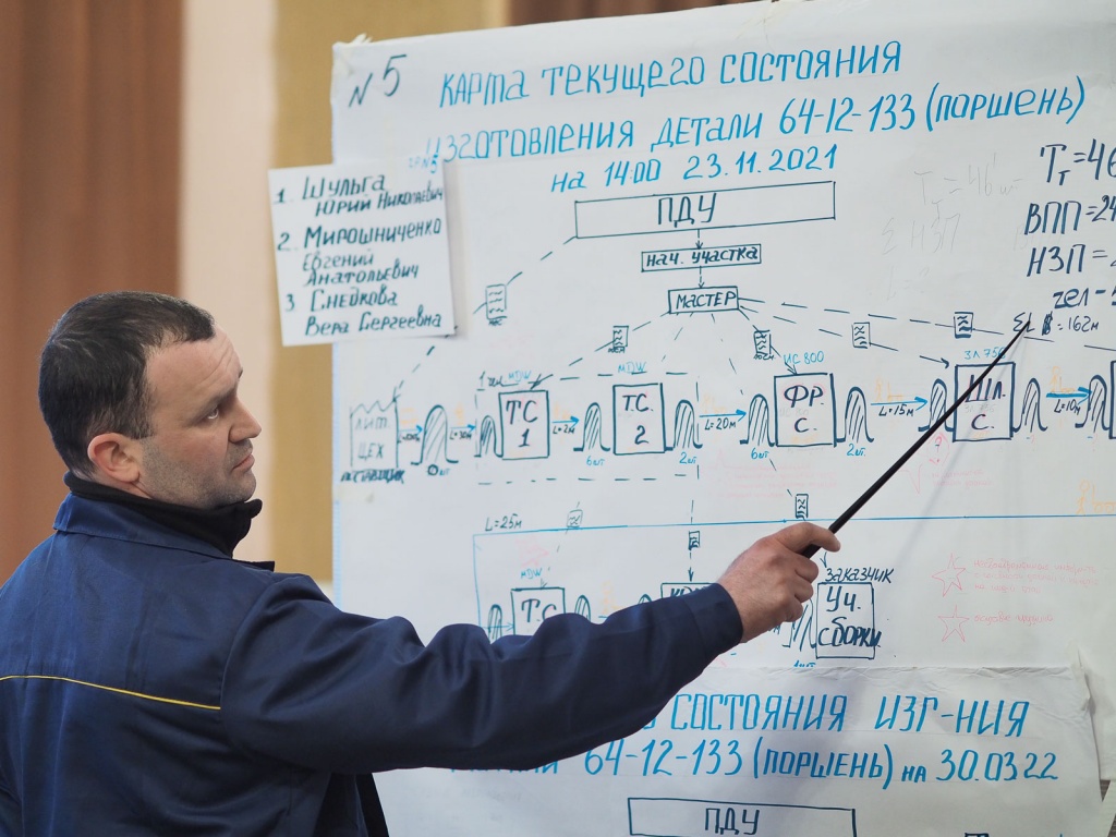 Сотрудников челябинских предприятий и РОИВов обучили основам бережливого производства на площадке ЧТЗ