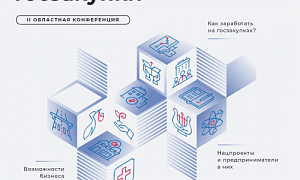 В Челябинске пройдет II Областная конференция «Нацпроекты. Госзакупки» В Челябинске пройдет II Областная конференция «Нацпроекты. Госзакупки»